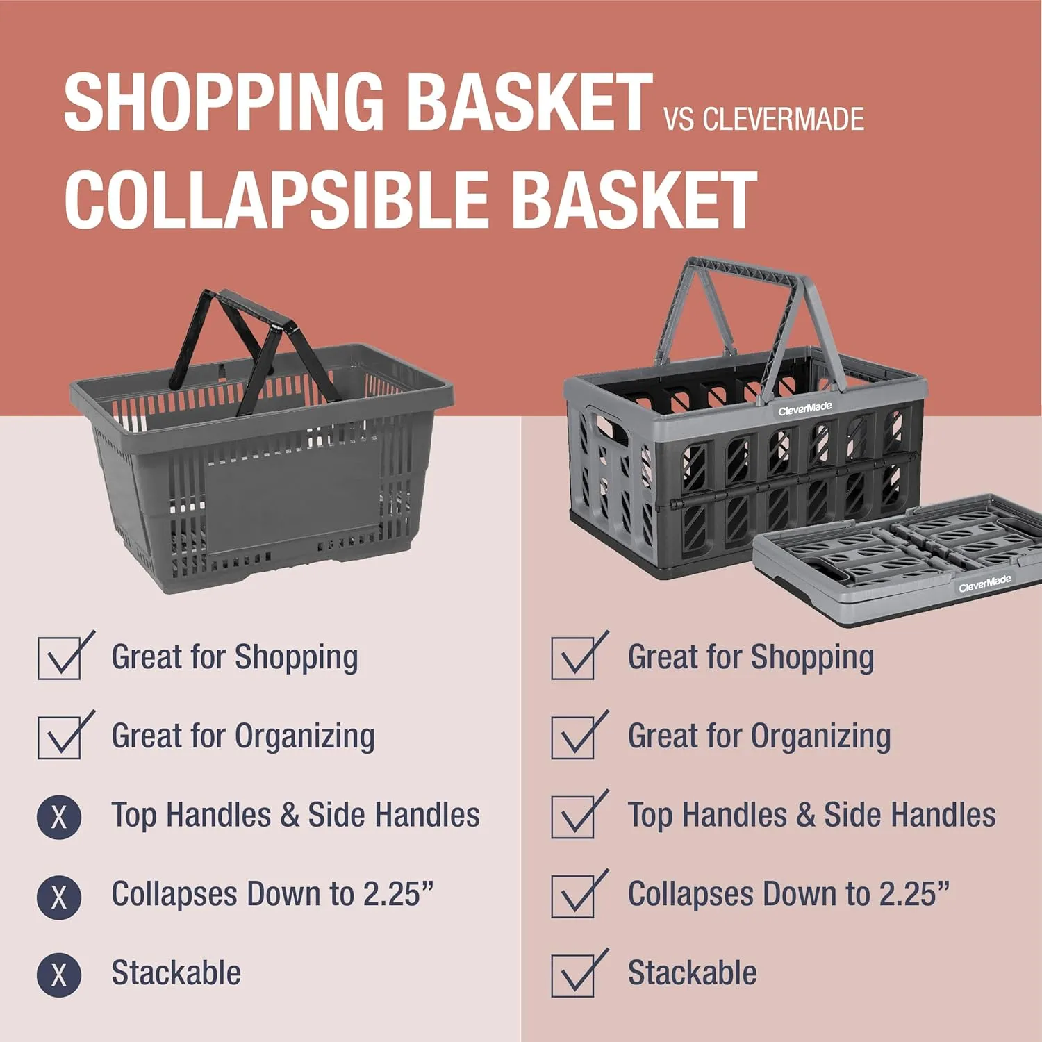 Eco 24L Collapsible Reusable Grocery Shopping Baskets 3 Pack