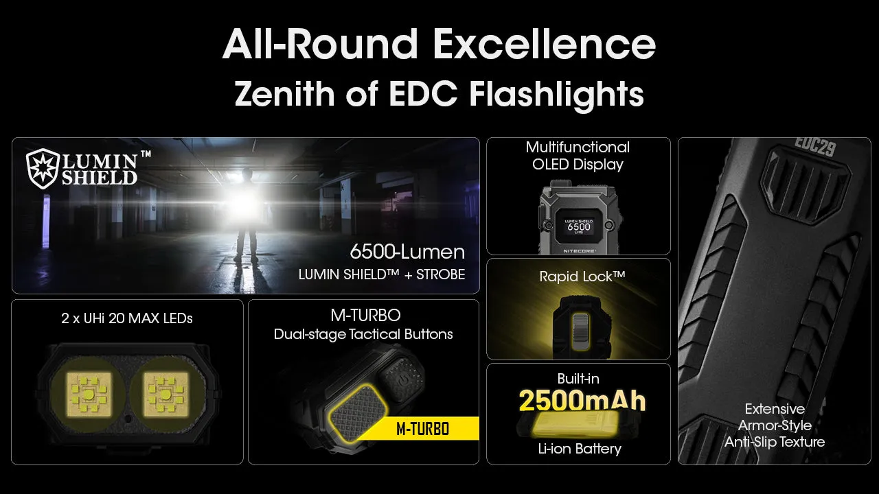 EDC29 - 6500 lumens (Bundle)