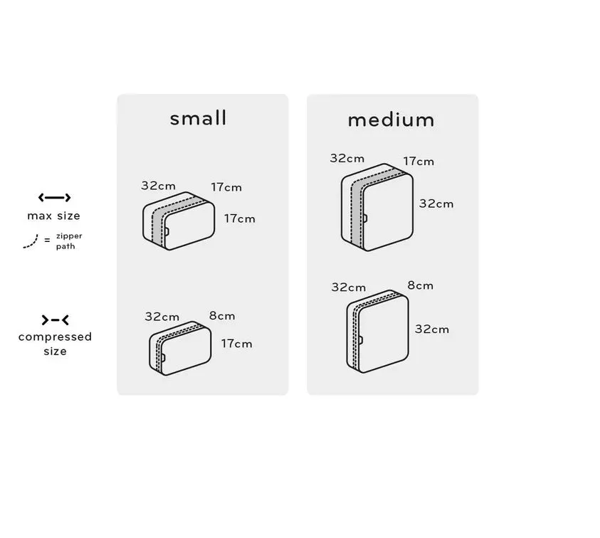 Peak Design Packing Cube Small