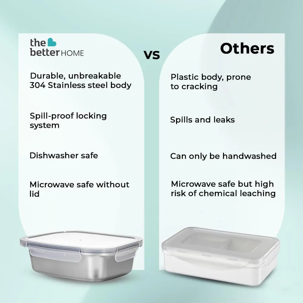 The Better Home 304- Stainless Steel Food Container|Lunch Box |2 pc (800ml Each) Leak-Proof Locking Lids containers| Lunch Box for Kids Office Men Women | Hot & Cold Food |Tiffin Box